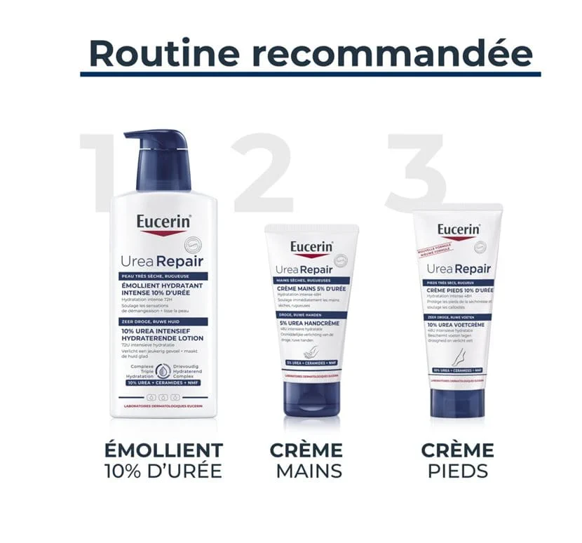 EUCERIN UreaRepair Émollient Hydratant Intense 10% d'Urée – Image 5