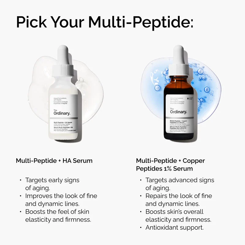 The Ordinary Sérum Multi-Peptides + Peptides de Cuivre 1% – Image 2