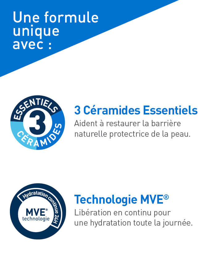 CeraVe Sérum Hydratant Acide Hyaluronique – Image 7