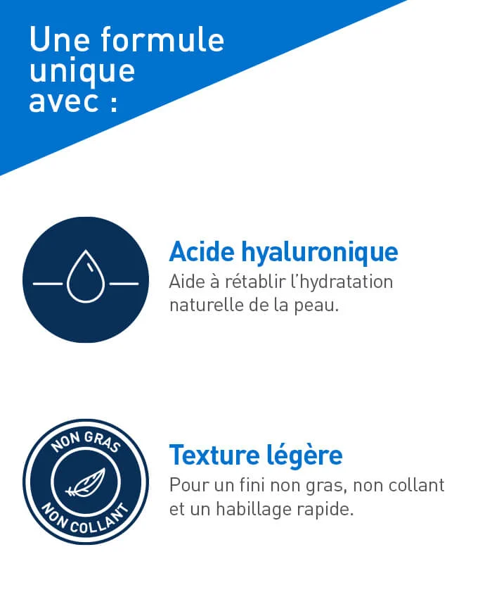 CeraVe Lait Hydratant – Image 7