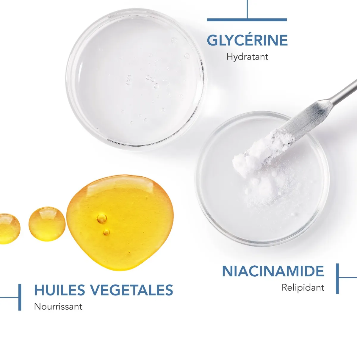 Bioderma Atoderm Crème Ultra — Soin Ultra-Nourrissant Visage et Corps 500ml – Image 6