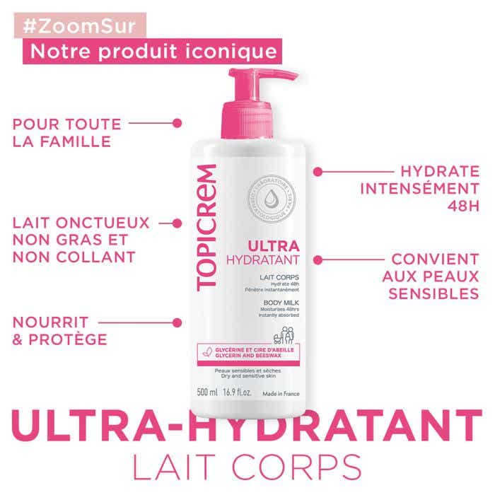 Topicrem UH Lait Corps Ultra-Hydratant - zoom produit